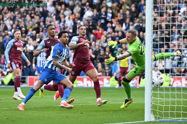 Đội hình dự kiến trước trận Brighton vs Aston Villa
